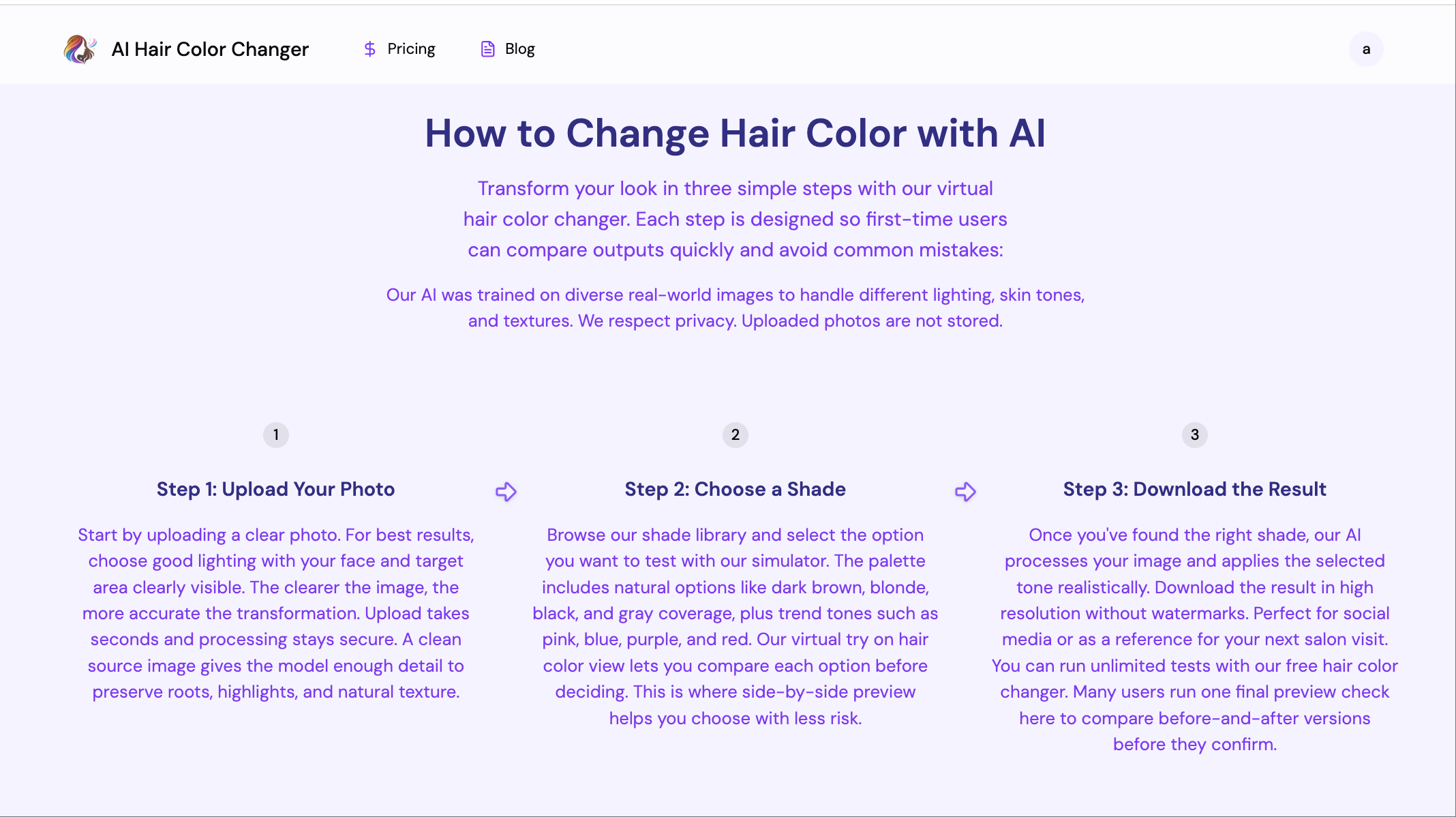 Step-by-step AI workflow showing how to change hair color on a photo upload